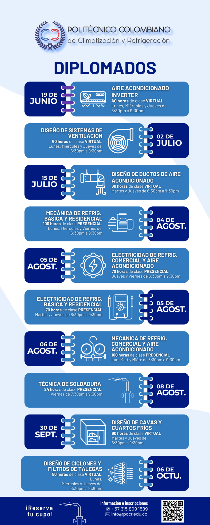 Calendario diplomados 2S2025